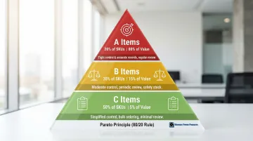 Infographic