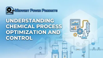 Cover image for Understanding Chemical Process Optimization and Control
