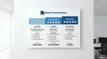 Infographic