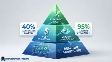 Infographic