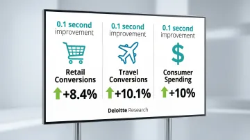 Infographic