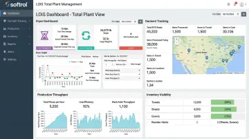 Softrol Total Plant Management dashboard displaying laundry operation tracking and production data