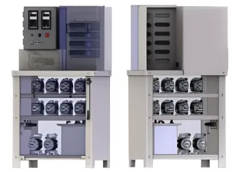 Industrial Laundry