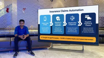 Four-stage warranty claims automation workflow from intake to payment and closure