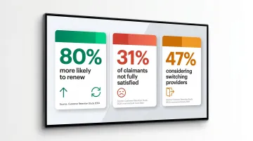 Claims satisfaction statistics showing renewal rates switching risk and customer dissatisfaction data