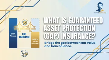 What is Guaranteed Asset Protection (GAP) Insurance?
